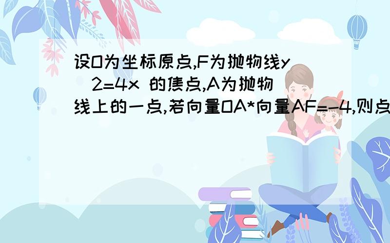 设O为坐标原点,F为抛物线y^2=4x 的焦点,A为抛物线上的一点,若向量OA*向量AF=-4,则点A的坐标为_____