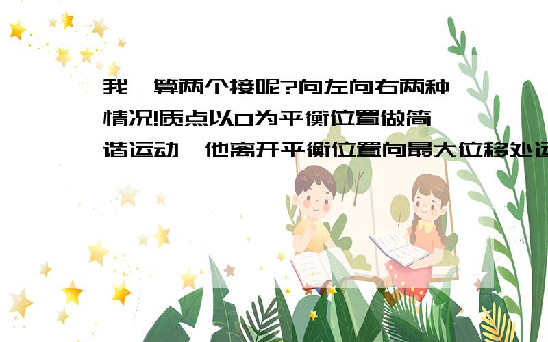 我咋算两个接呢?向左向右两种情况!质点以O为平衡位置做简谐运动,他离开平衡位置向最大位移处运动的过程中,经0.15s第一次通过A点,再经0.1s第二次经过A点,再经 s第三次通过A点,此质点振动周