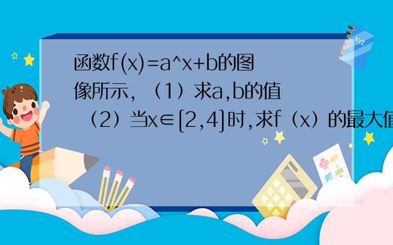 函数f(x)=a^x+b的图像所示, （1）求a,b的值 （2）当x∈[2,4]时,求f（x）的最大值与最小值图是,经过一三四象限,且交于（2,0）和（0,-2）两点