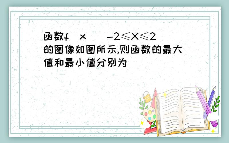 函数f(x)(-2≤X≤2)的图像如图所示,则函数的最大值和最小值分别为