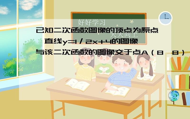 已知二次函数图像的顶点为原点,直线y=1／2x+4的图像与该二次函数的图像交于点A（8,8）,直线与x轴的交点