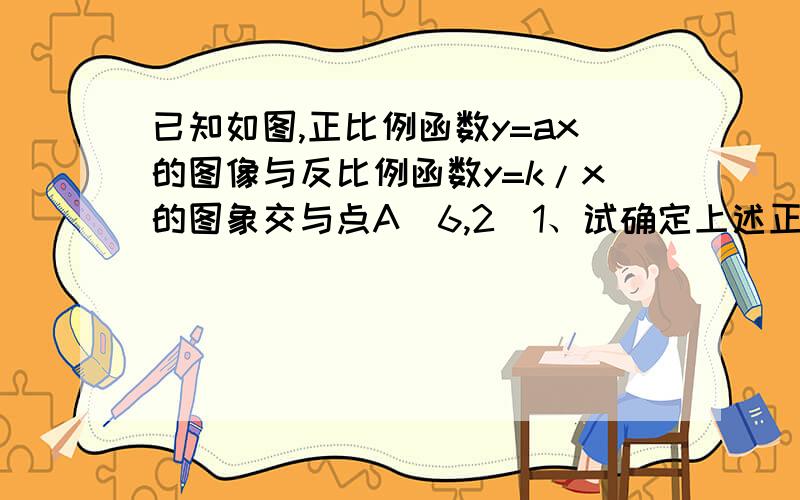 已知如图,正比例函数y=ax的图像与反比例函数y=k/x的图象交与点A(6,2)1、试确定上述正比例函数和反比例函数的表达式.2、根据图像回答,在第一象限内,当x的取何值时,反比例函数的值大于正比