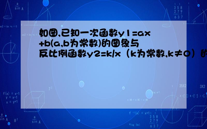 如图,已知一次函数y1=ax+b(a,b为常数)的图象与反比例函数y2=k/x（k为常数,k≠0）的图像相交于点A,B其中A为（1,3）,B（-3,m)1求另一个交点B的坐标及这两个函数的解析式；2.求△AOB的面积；3.观察图