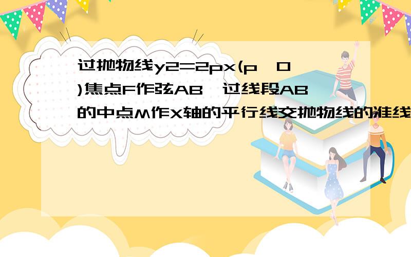 过抛物线y2=2px(p>0)焦点F作弦AB,过线段AB的中点M作X轴的平行线交抛物线的准线L于点C.求证AC垂直BC