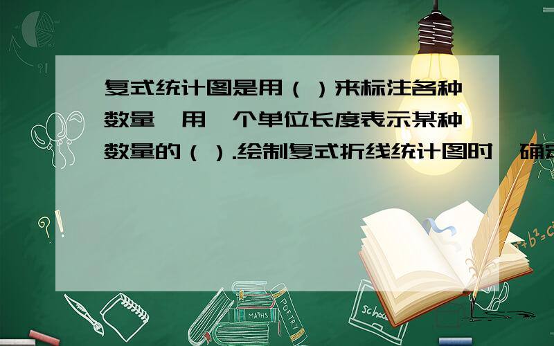 复式统计图是用（）来标注各种数量,用一个单位长度表示某种数量的（）.绘制复式折线统计图时,确定的单位长度不同,绘制的统计图（）.A.不相同 B.相同 C.有时相同有时不相同