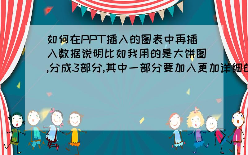 如何在PPT插入的图表中再插入数据说明比如我用的是大饼图,分成3部分,其中一部分要加入更加详细的分类大体要表达的意思是：有30%的直接消费者,40%的无关人群,30%的潜在消费者（而在30%的