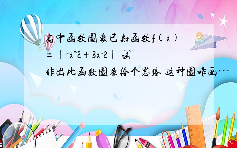 高中函数图象已知函数f(x)=|-x^2+3x-2| 试作出此函数图象给个思路 这种图咋画···