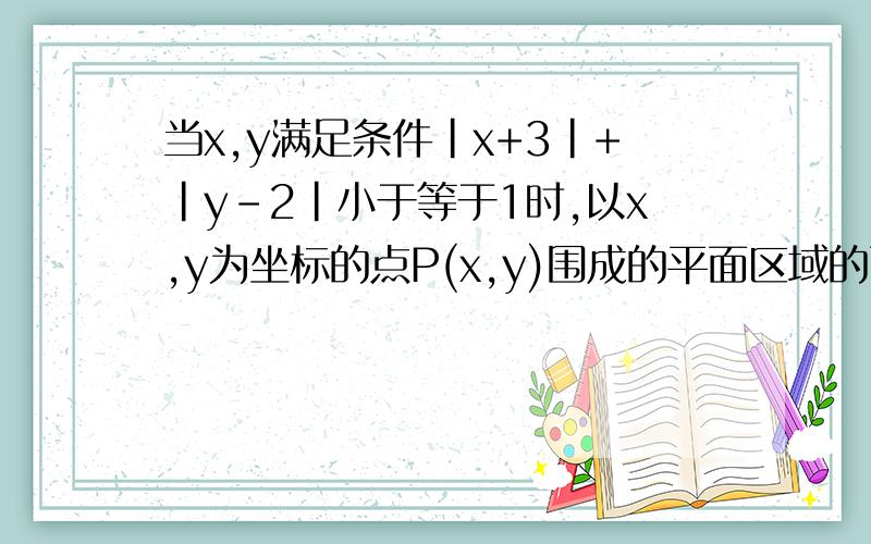 当x,y满足条件|x+3|+|y-2|小于等于1时,以x,y为坐标的点P(x,y)围成的平面区域的面积是?