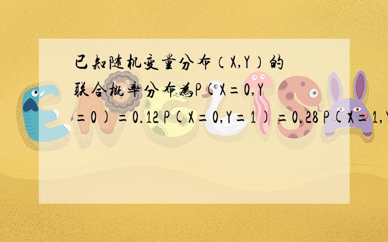 已知随机变量分布（X,Y）的联合概率分布为P(X=0,Y=0)=0.12 P(X=0,Y=1)=0.28 P(X=1,Y=0)=0.18 P(X=1,Y=1)=0.42 试求P(X