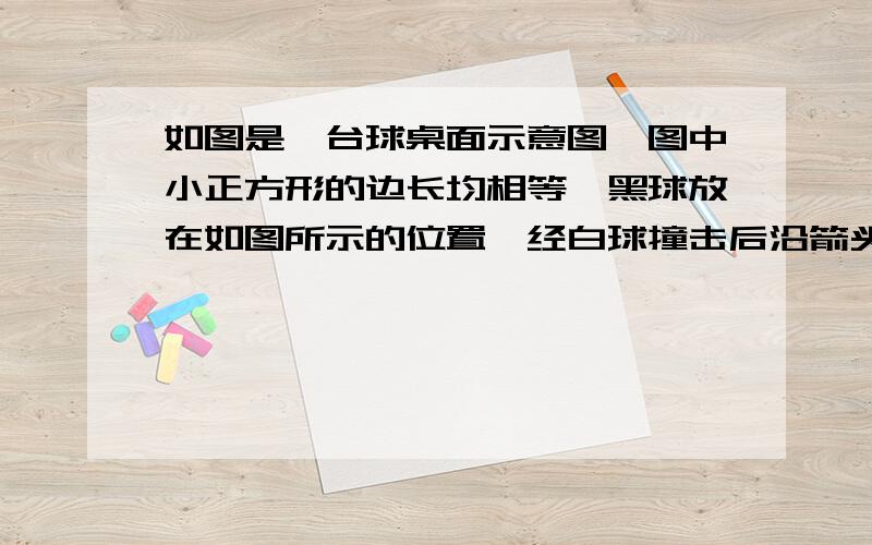 如图是一台球桌面示意图,图中小正方形的边长均相等,黑球放在如图所示的位置,经白球撞击后沿箭头方向运动,经桌边反弹最后进入球洞的序号是( )A1 B2 C5 D6