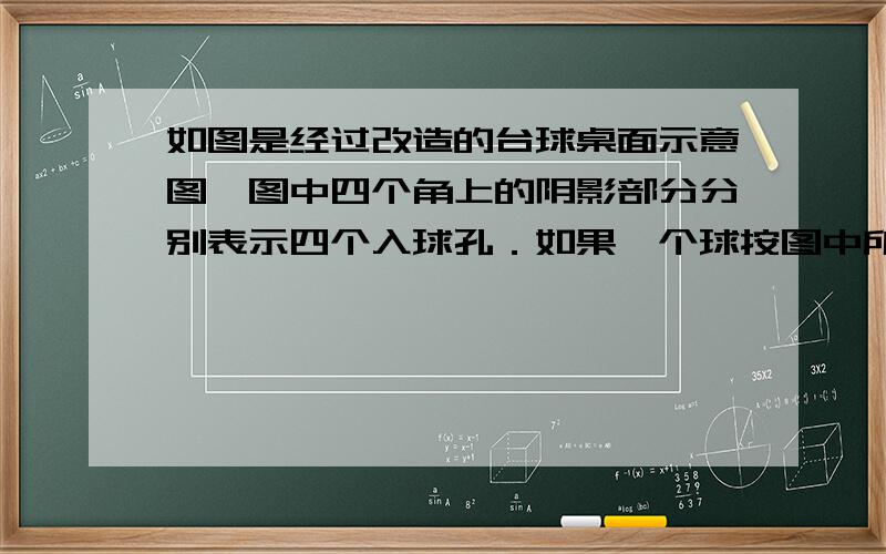 如图是经过改造的台球桌面示意图,图中四个角上的阴影部分分别表示四个入球孔．如果一个球按图中所示的方向被击出(球可以经过多次被反射),那么该球最后将落入的入球孔是(    )．