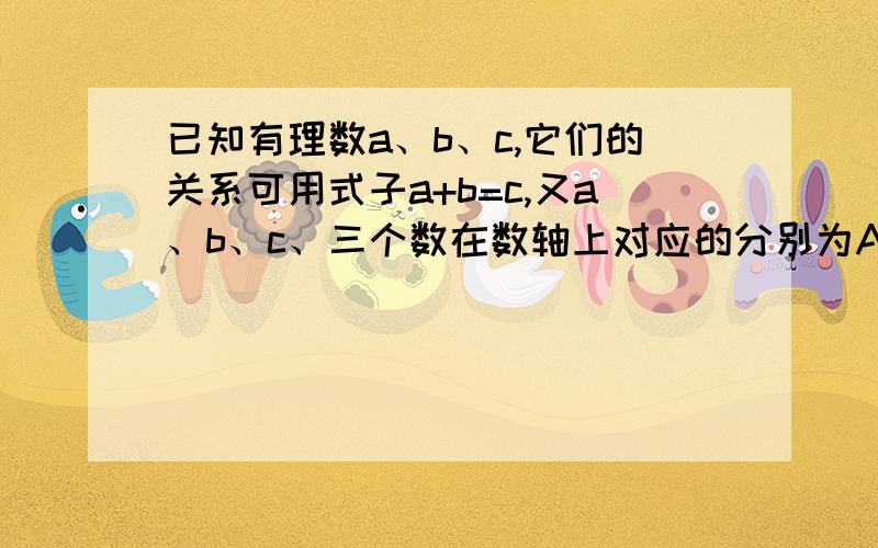 已知有理数a、b、c,它们的关系可用式子a+b=c,又a、b、c、三个数在数轴上对应的分别为A、B、C.若点C恰好在A、B点之间,请举例一组满足条件的a、b的值.想想,当a、b两数的符号满足怎样的关系时,