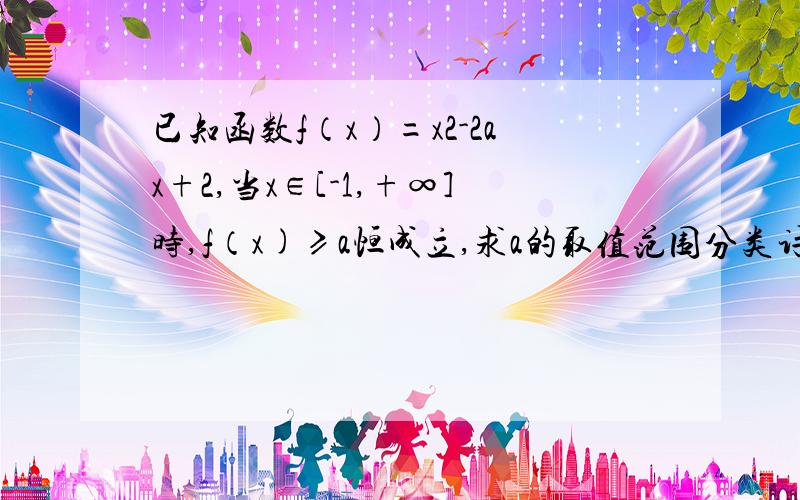 已知函数f（x）=x2-2ax+2,当x∈[-1,+∞]时,f（x)≥a恒成立,求a的取值范围分类讨论的标准时什么