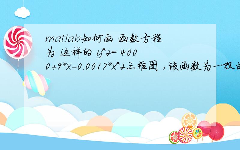 matlab如何画 函数方程为 这样的 y^2= 4000+9*x-0.0017*x^2三维图 ,该函数为一双曲线模型!