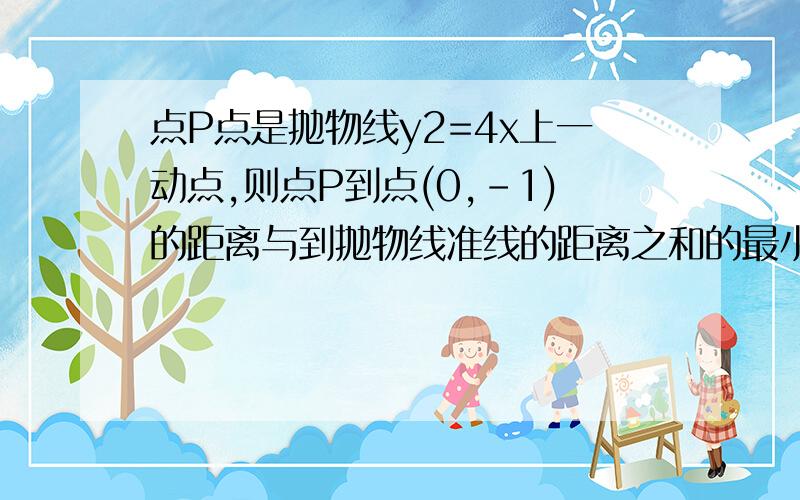 点P点是抛物线y2=4x上一动点,则点P到点(0,-1)的距离与到抛物线准线的距离之和的最小值是?