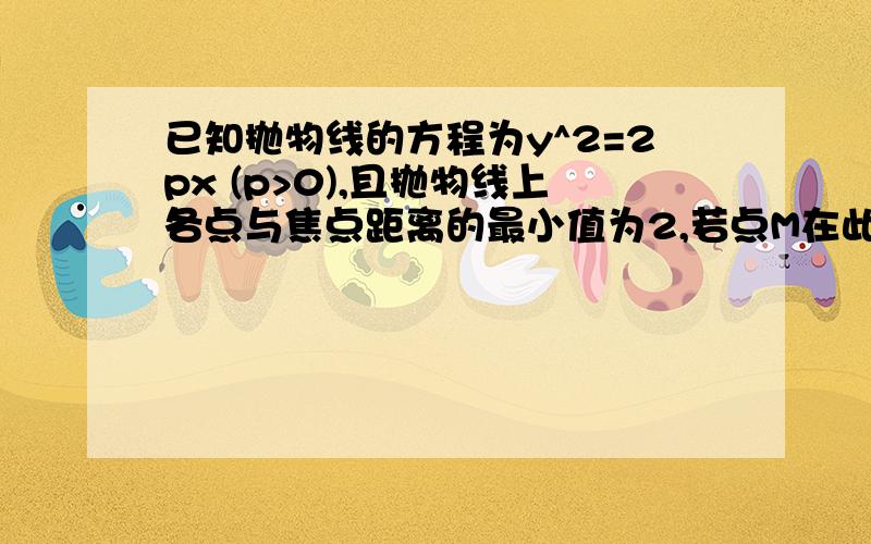 已知抛物线的方程为y^2=2px (p>0),且抛物线上各点与焦点距离的最小值为2,若点M在此抛物线上运动,点N与点M关于点A（1,1）对称,则点N的轨迹方程为要详解