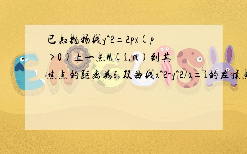 已知抛物线y^2=2px(p>0)上一点M(1,m)到其焦点的距离为5,双曲线x^2-y^2/a=1的左顶点为A,若双曲线一条渐近线与直线AM垂直,则实数a=?