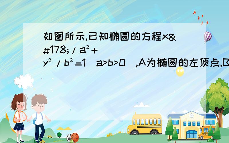 如图所示,已知椭圆的方程x²/a²+y²/b²=1(a>b>0),A为椭圆的左顶点,B,C在椭圆上,若四边形OABC为平行四边形,且∠OAB=45°,则椭圆的离心率等于