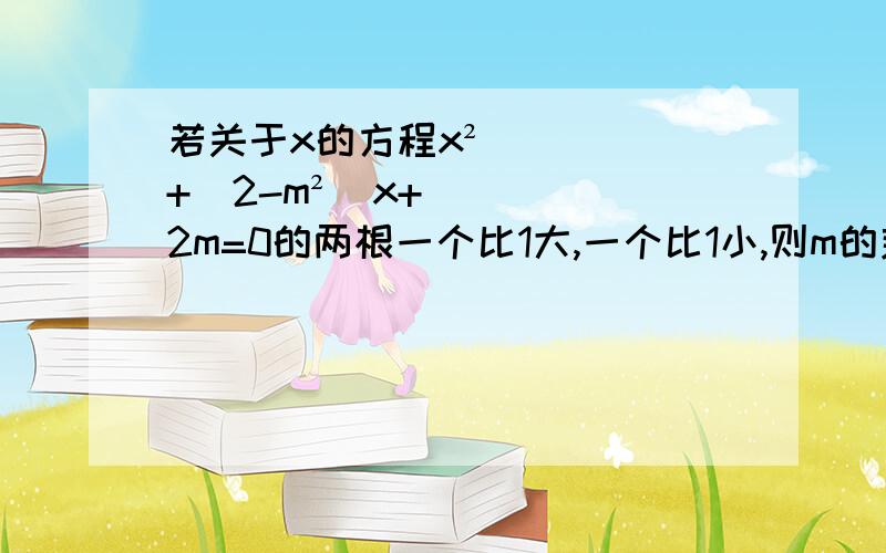 若关于x的方程x²+（2-m²）x+2m=0的两根一个比1大,一个比1小,则m的范围是