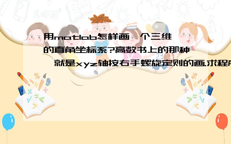 用matlab怎样画一个三维的直角坐标系?高数书上的那种,就是xyz轴按右手螺旋定则的画.求程序是要再这个直角坐标系中画出三维向量以及这个向量在三个坐标轴上的投影,还要用虚线标出来.