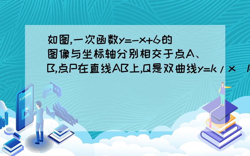 如图,一次函数y=-x+6的图像与坐标轴分别相交于点A、B,点P在直线AB上,Q是双曲线y=k/x(k≠0)上的一点,若O、A、P、Q为为顶点的四边形是菱形,请在图中找出所有符合条件的点Q,并求出点Q的坐标和写