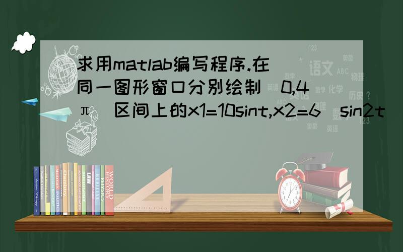 求用matlab编写程序.在同一图形窗口分别绘制[0,4π]区间上的x1=10sint,x2=6|sin2t|t曲线..要求用不同线型和颜色来区分曲线,同时要求标注出坐标轴和图例...