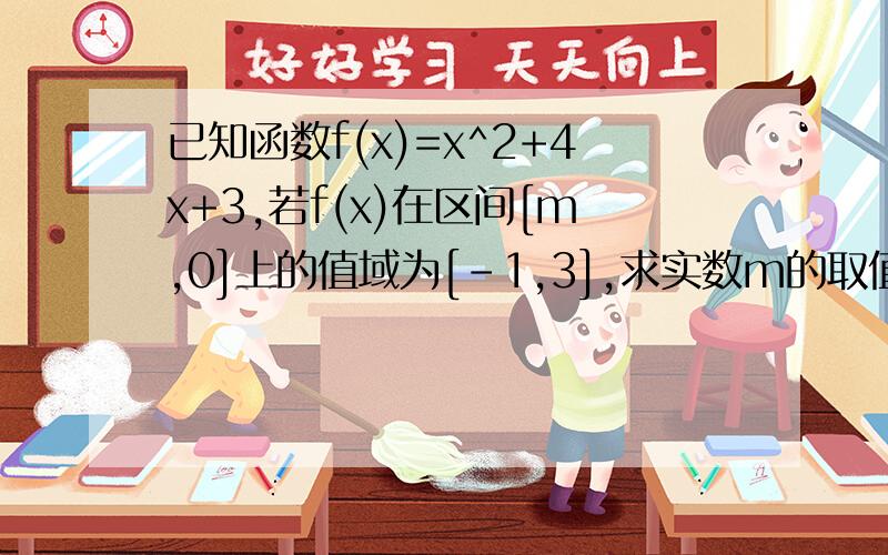 已知函数f(x)=x^2+4x+3,若f(x)在区间[m,0]上的值域为[-1,3],求实数m的取值范围