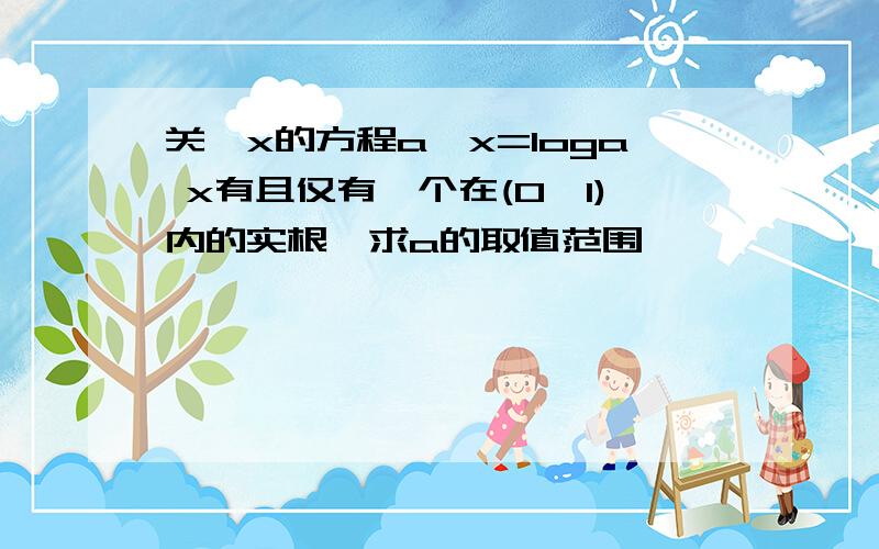 关於x的方程a^x=loga x有且仅有一个在(0,1)内的实根,求a的取值范围