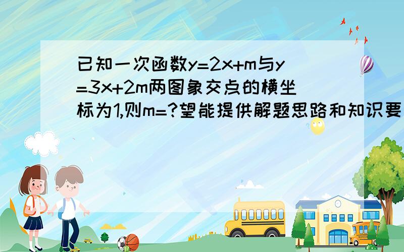 已知一次函数y=2x+m与y=3x+2m两图象交点的横坐标为1,则m=?望能提供解题思路和知识要点!