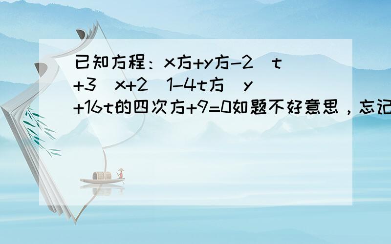 已知方程：x方+y方-2（t+3）x+2（1-4t方）y+16t的四次方+9=0如题不好意思，忘记把问题说出来了求t的取值范围圆半径r最大时t的值