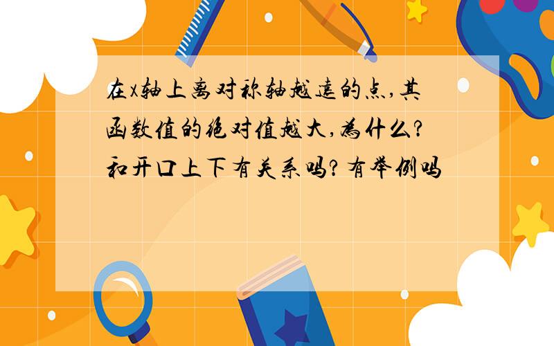 在x轴上离对称轴越远的点,其函数值的绝对值越大,为什么?和开口上下有关系吗?有举例吗