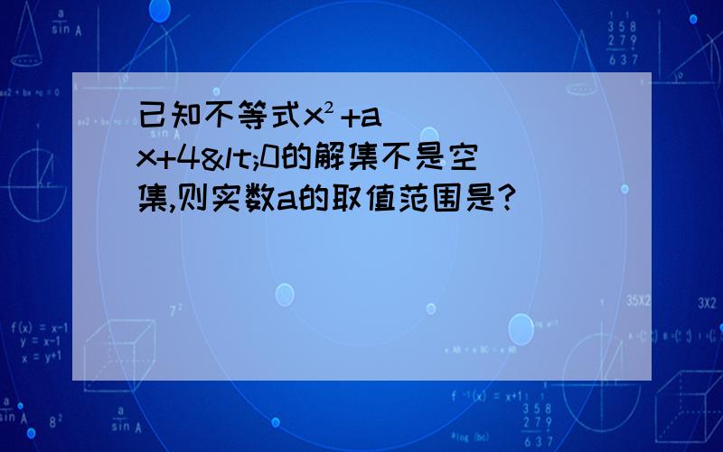 已知不等式x²+ax+4<0的解集不是空集,则实数a的取值范围是?