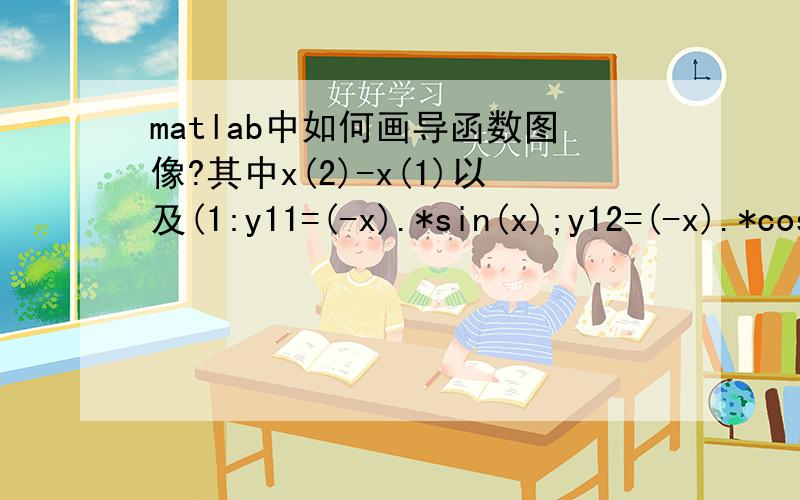 matlab中如何画导函数图像?其中x(2)-x(1)以及(1:y11=(-x).*sin(x);y12=(-x).*cos(x)-sin(x);y21=diff(y11)./(x(2)-x(1));y22=(y21-y12(1:n-1));将四个函数画在同一个图上~