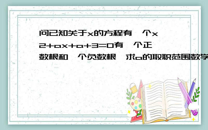 问已知关于x的方程有一个x^2+ax+a+3=0有一个正数根和一个负数根,求a的取职范围数学(请各位答题时带上解题步骤)