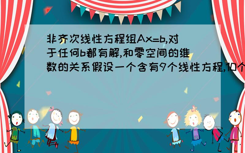 非齐次线性方程组Ax=b,对于任何b都有解,和零空间的维数的关系假设一个含有9个线性方程,10个未知数的非齐次线性方程组对右边所有可能的常数均有解,相应的齐次方程组可以找到两个不成倍