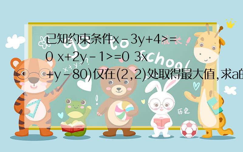 已知约束条件x-3y+4>=0 x+2y-1>=0 3x+y-80)仅在(2,2)处取得最大值,求a的取值范围