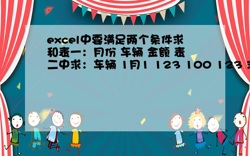 excel中要满足两个条件求和表一：月份 车辆 金额 表二中求：车辆 1月1 123 100 123 求和?1 123 2001 111 100