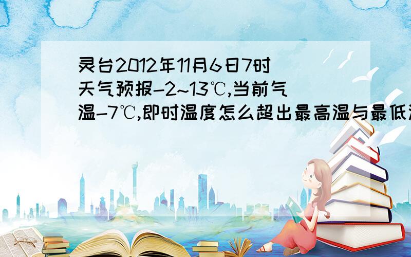 灵台2012年11月6日7时天气预报-2~13℃,当前气温-7℃,即时温度怎么超出最高温与最低温之间的界限？