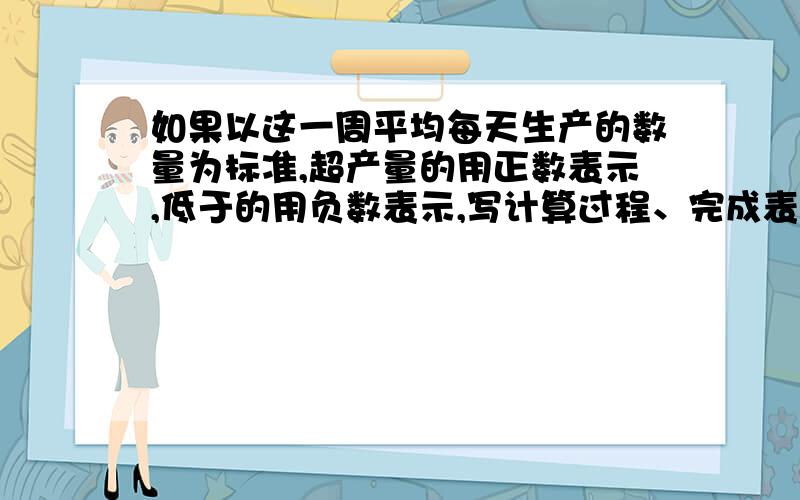 如果以这一周平均每天生产的数量为标准,超产量的用正数表示,低于的用负数表示,写计算过程、完成表周一 周二 周三 周四 周五29台 25台 27台 24台 20台（ ） （ ） （ ）（ ）（ ）完成