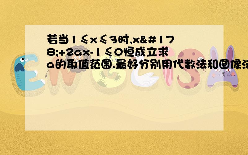 若当1≤x≤3时,x²+2ax-1≤0恒成立求a的取值范围.最好分别用代数法和图像法来求出答案,