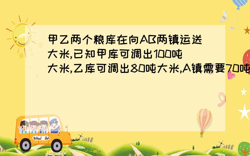 甲乙两个粮库在向AB两镇运送大米,已知甲库可调出100吨大米,乙库可调出80吨大米,A镇需要70吨大米,B镇需要110吨大米,两库到两镇的路程和运费如下表所示：路程【千米】 运费【元/（吨.千米）