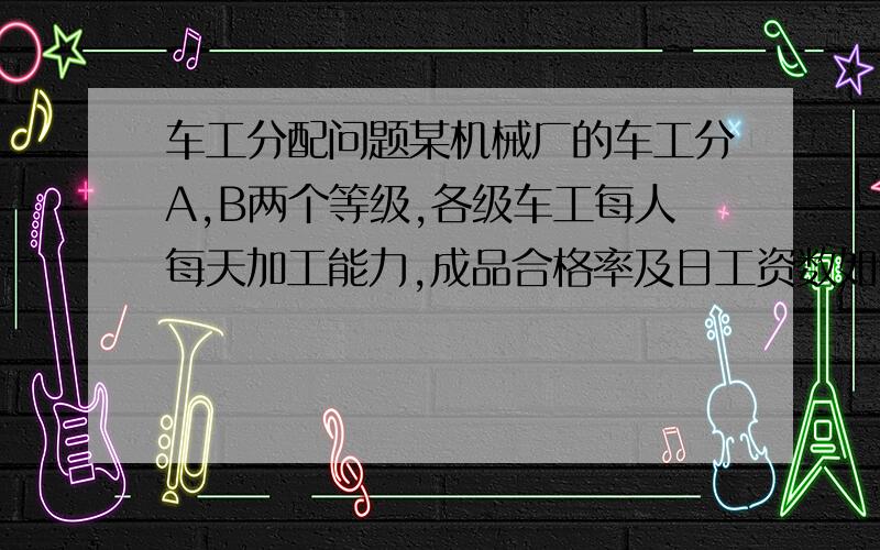 车工分配问题某机械厂的车工分A,B两个等级,各级车工每人每天加工能力,成品合格率及日工资数如下表所示：级别 加工能力（个/人•天） 成品合格率（%） 工资（元/天）A 240 97 5.6B 160 95.5