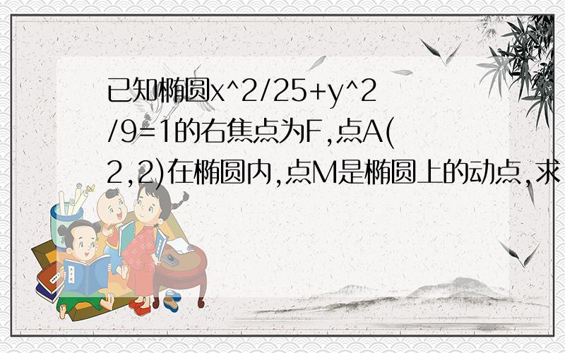 已知椭圆x^2/25+y^2/9=1的右焦点为F,点A(2,2)在椭圆内,点M是椭圆上的动点,求｜MA｜+｜MF｜的最小值.