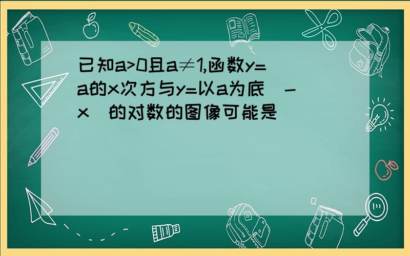 已知a>0且a≠1,函数y=a的x次方与y=以a为底(-x)的对数的图像可能是