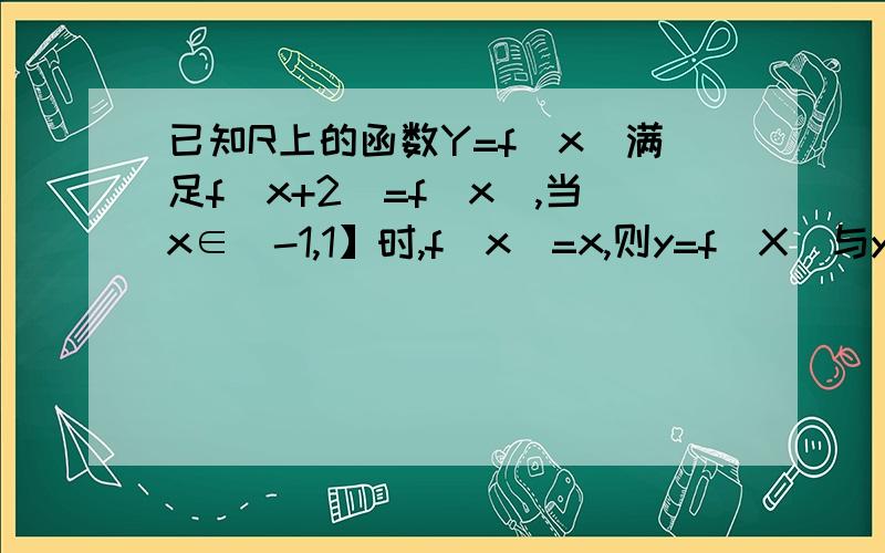 已知R上的函数Y=f(x)满足f(x+2)=f(x),当x∈（-1,1】时,f(x)=x,则y=f(X)与y=log3|x|的图像交点是?