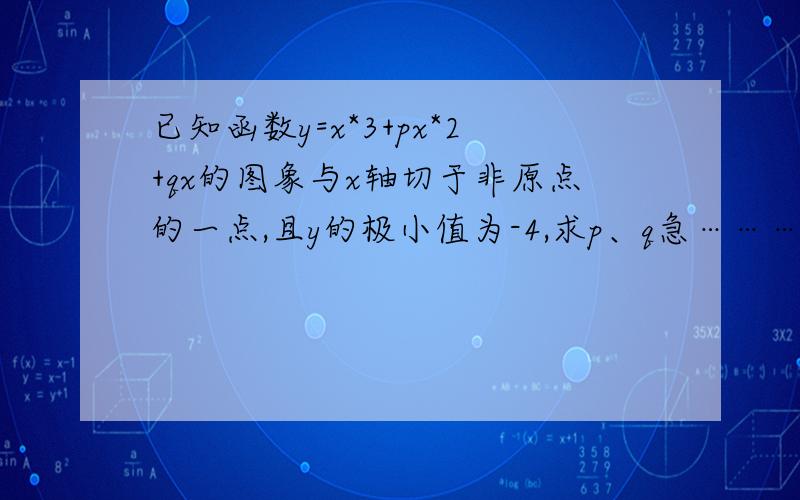 已知函数y=x*3+px*2+qx的图象与x轴切于非原点的一点,且y的极小值为-4,求p、q急…………………………