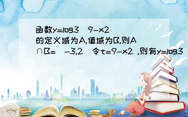 函数y=log3（9-x2）的定义域为A,值域为B,则A∩B=（-3,2]令t=9-x2 ,则有y=log3 t．由t=9-x2 ＞0 可得-3＜x＜3,故定义域 A=（-3,3）．再由 0＜t≤9,可得 log3 t≤2,故B=（-∞,2],∴A∩B=（-3,3）∩（-∞,2]=（-3,2]．