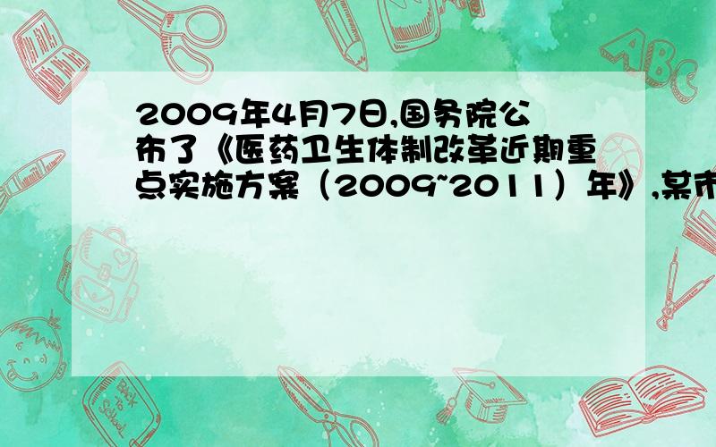 2009年4月7日,国务院公布了《医药卫生体制改革近期重点实施方案（2009~2011）年》,某市政府决定2009年投入6000万元用于改善医疗卫生服务,比2008年增加了1250元.投入资金的服务对象包括“需方