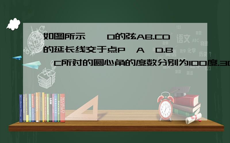 如图所示,⊙O的弦AB.CD的延长线交于点P,A⌒D.B⌒C所对的圆心角的度数分别为100度.30度则∠P等于 A.30度 B.35度 C.70度 D.100度