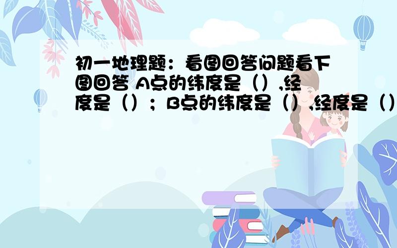 初一地理题：看图回答问题看下图回答 A点的纬度是（）,经度是（）；B点的纬度是（）,经度是（）. A、B分别属于那个半球：A：（）半球、（）半球； B：（）半球、（）半球. 【南北、东